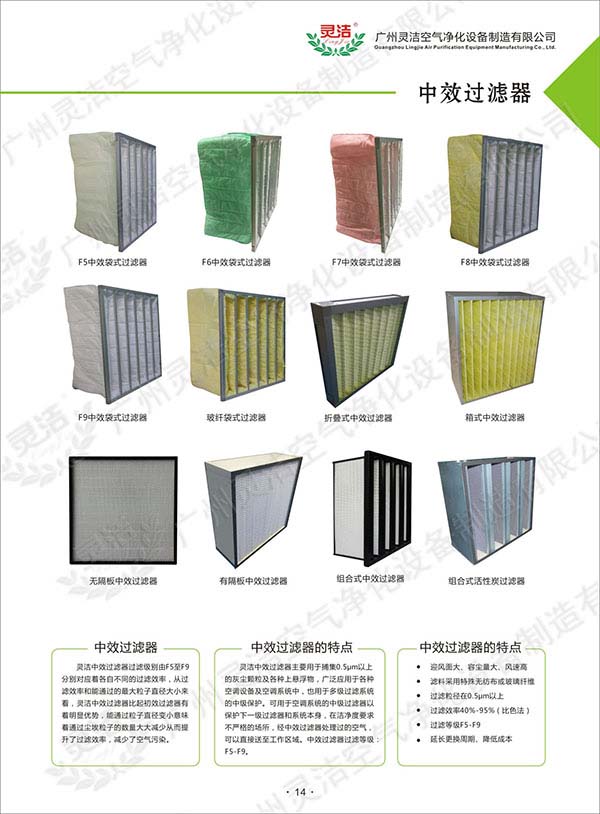 空调机组的初效香蕉色网站下载网及中效香蕉色网站下载能否清洗呢?