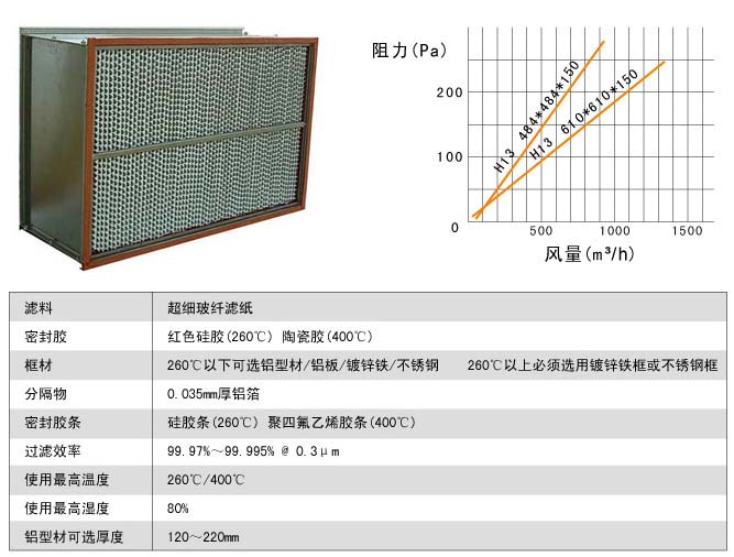 260℃耐高温高效香蕉色网站下载