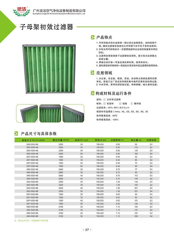 核工业理化工程研究院采购初、高效过滤组件（20191111）采购结果公告