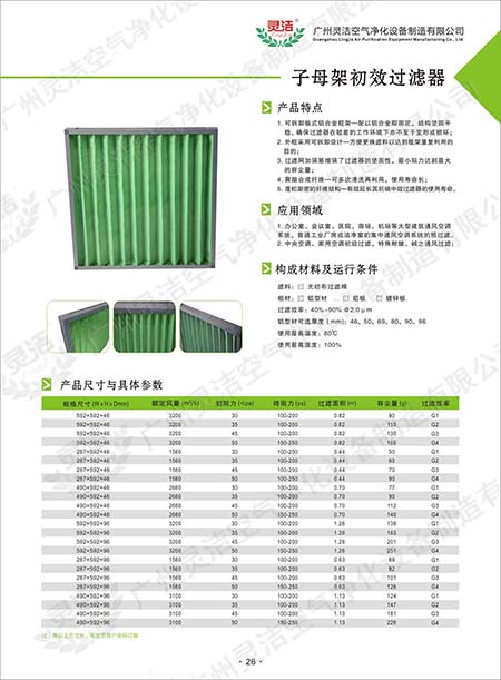 折叠式初效香蕉色网站下载与子母架初效香蕉色网站下载有哪些同点